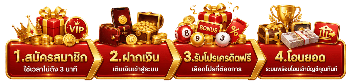 สมัครสมาชิก ใช้เวลาไม่ถึง 3 นาที